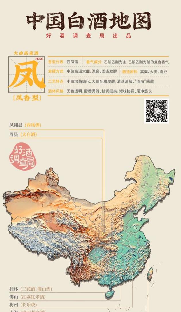 最好喝的浓香型白酒排名(十大香型白酒)